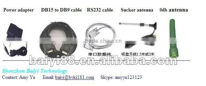 Baiyi factory price usb gprs wireless sim900A sms modem