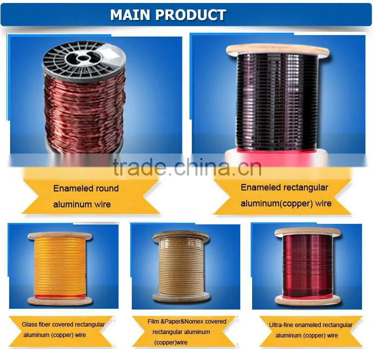 China professional nomex insulated copper wire for transformer