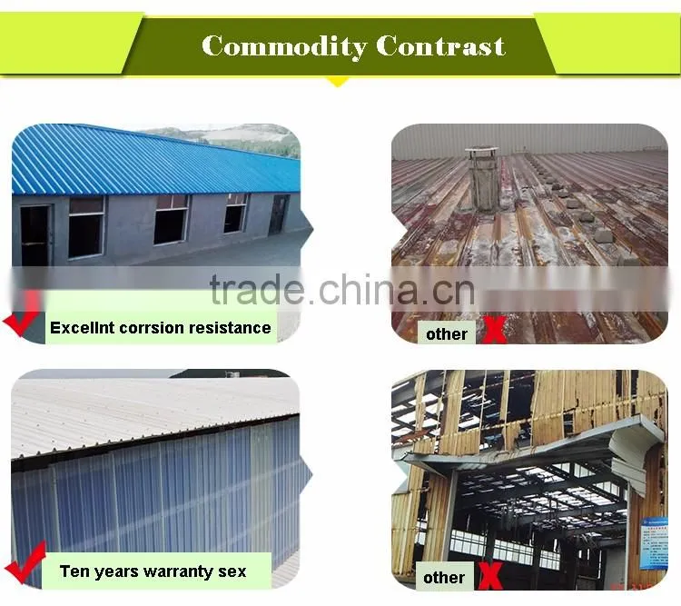 2016 new products long service life building materials cheap roof tiles prices PVC online shopping india