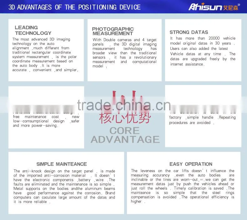 3D Wheel Aligner/car wheel alignment machine