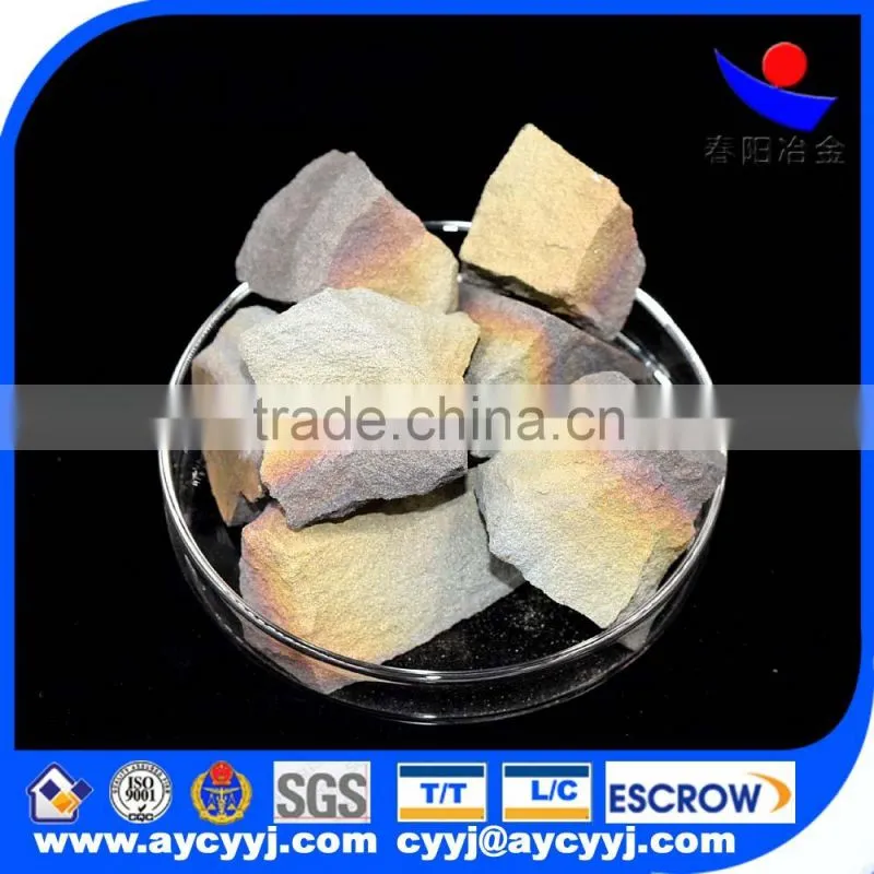 FeMn nitrided lump for steel making