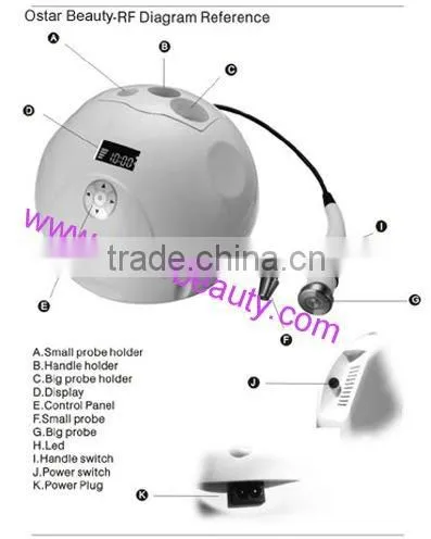 Portable home use skin rejuvenation rf machine for wrinkle removal OBR01