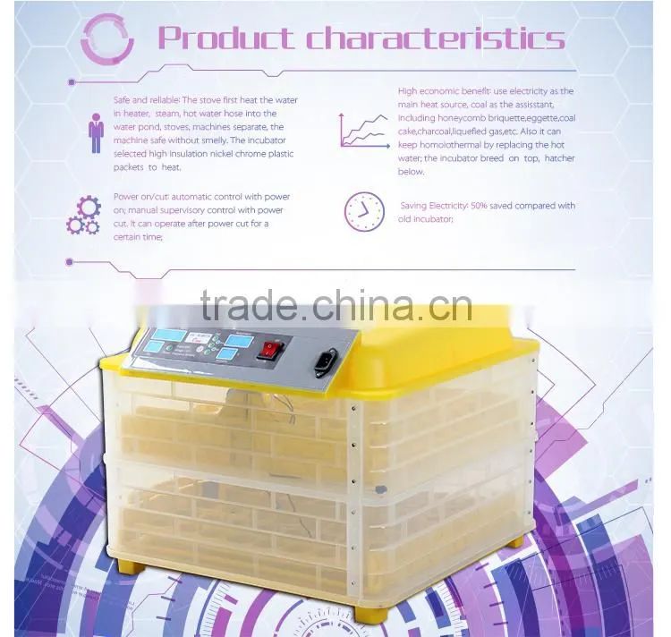 HHD 2016 PVC Design High Quality 96% Hatching Rate Cheap Quail egg tray for incubator