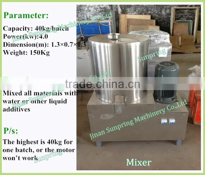 Textured Soy Meat Processing Line