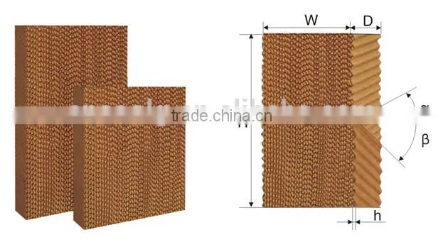 agriculture high quality resistant evaporative cooling pad