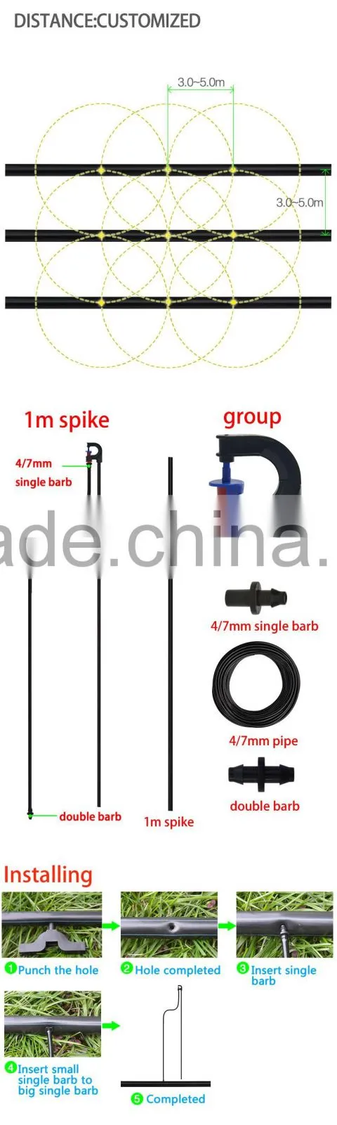 low pressure sprinkler,water sprinkler/rich experience factory