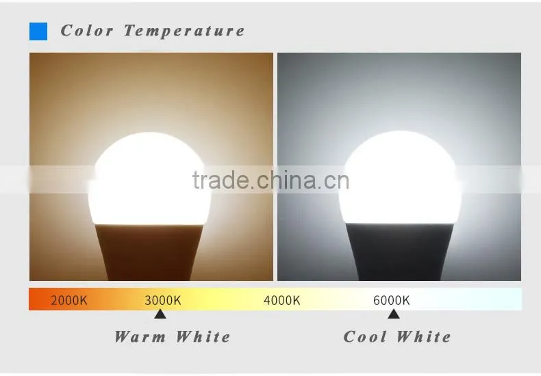 Led Appliance Bulb E14 1W 2W 220V 230V 240V 2700K 4200K 6500K