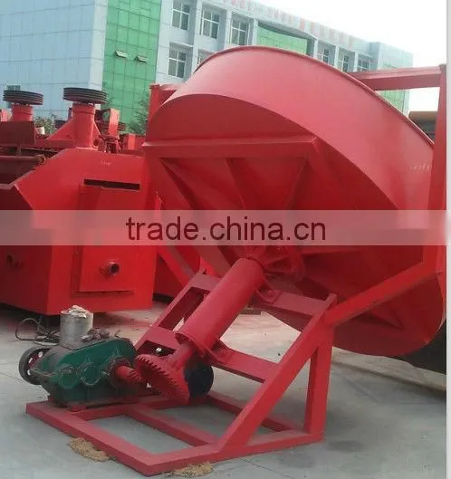 fertilizer granulation plant