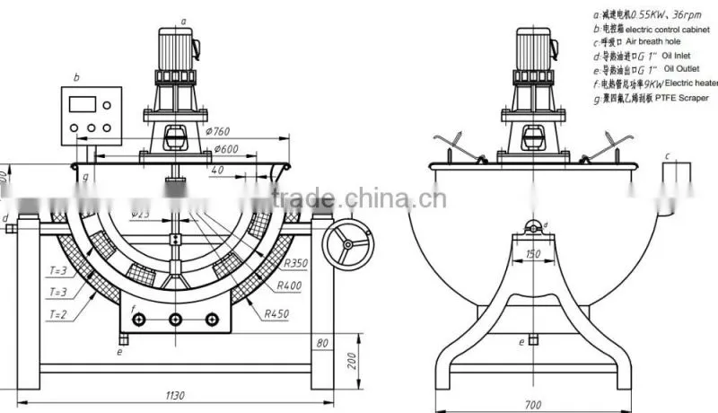 Jacketed Kettle Tiltable type pot