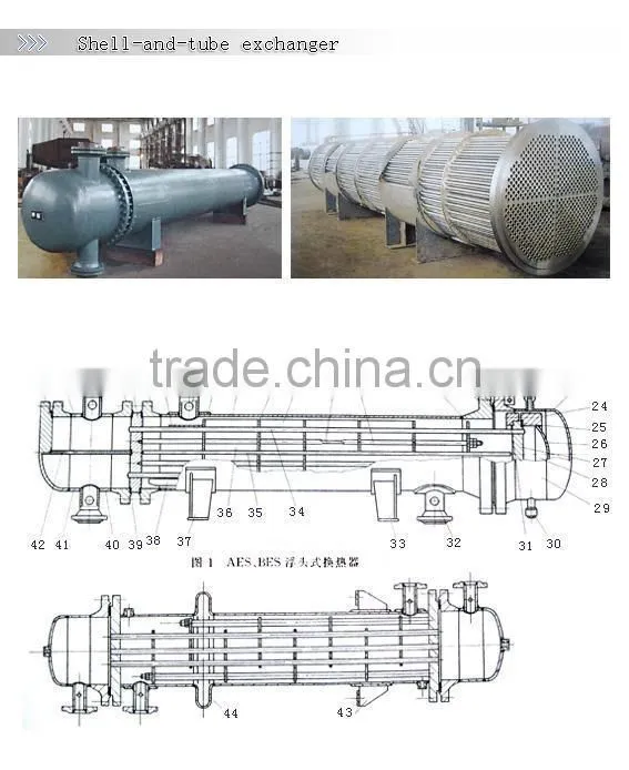 SS.heat exchanger condenser