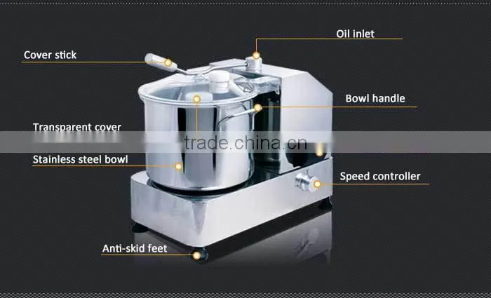 Food Cutting Machine To Cut Up Meat Or Vegetable(INEO are professional on commercial kitchen project)