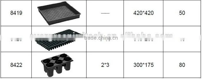 Hot sale all size thickness 128 cell large seed started tray