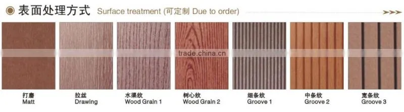 2015 new design outside composite decking