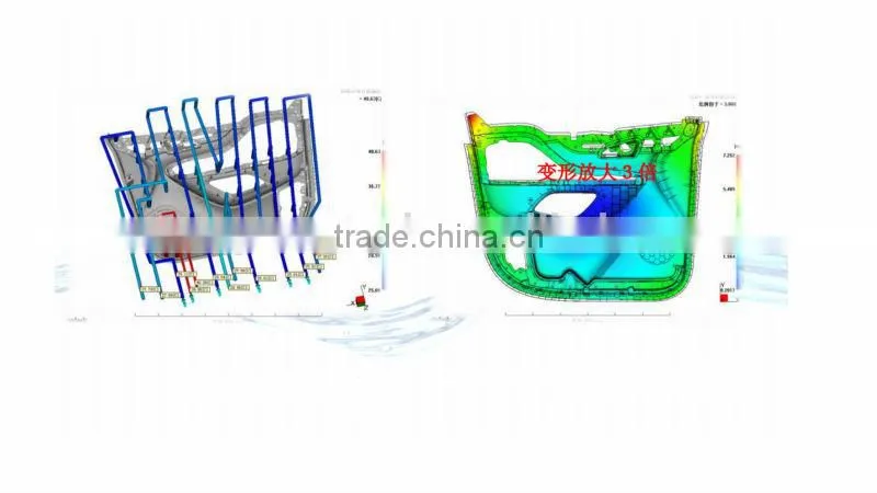 Professional Plastic Injection tooling