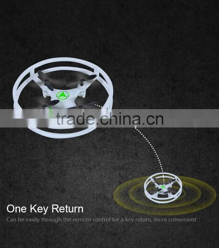 Nestest RC 2.4Ghz 6-Axis Mini Spy Remote Control drone