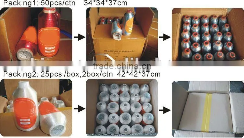 Sewing Metallic Yarn.China supplier