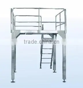 Food Working Platform