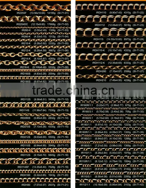 Cleaning Brush Type and Stainless Steel Material Chainmail Scrubber