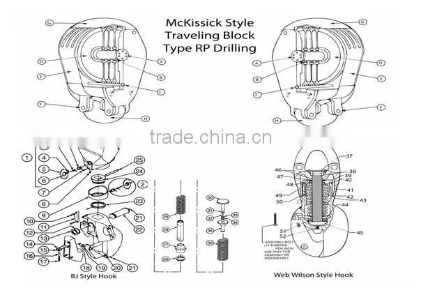 Oilfield equipment api YC 90/135/170/225/315/450 Traveling Block for Oil drilling
