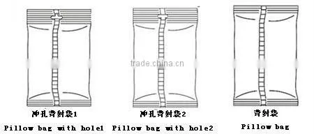 automatic weighing packaging machine,automatic weighing and packaging machine