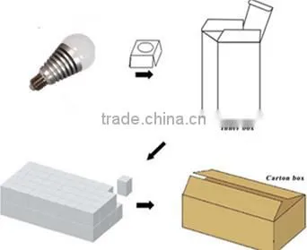 2-5 years warranty smd5730 epistar chips dimmable bluetooth led light bulb for housing