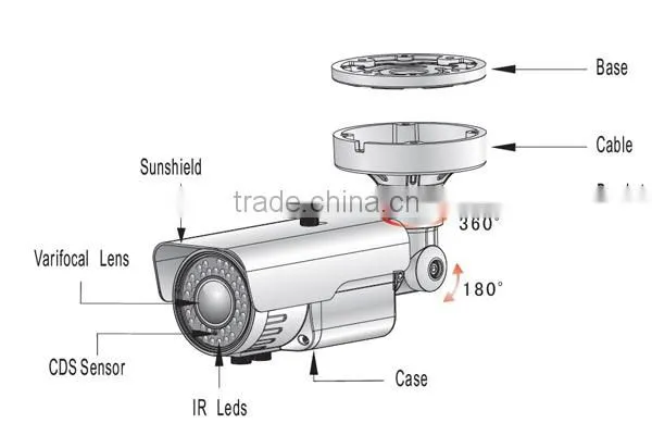 Security Network Night Vision Megapixel Bullet CVI High Definition CMOS 720P HD CVI CCTV Camera