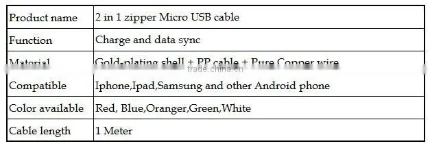 High speed 2 in 1 Zipper USB Cable Multi USB Charging connector Cable For Smartphone