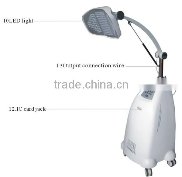 high quality 100% safe professional led light therapy machine for anti acne, pimple and black speckle