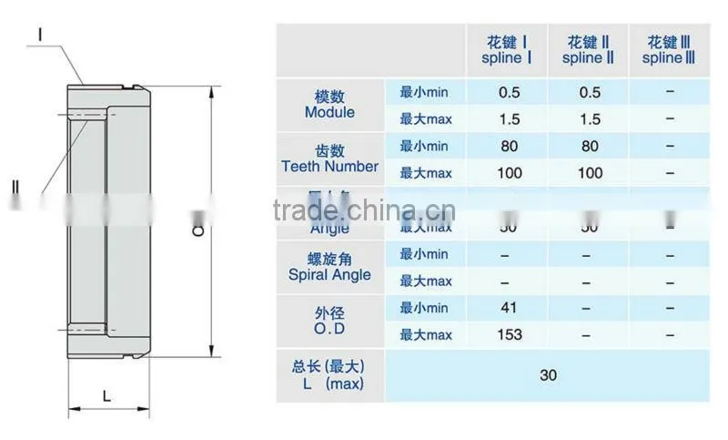 Planet Carrier Splined Ring of Wheeled Tractor Gear Box