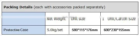 Factory HT-1000 Concrete Hammer Testing Tool