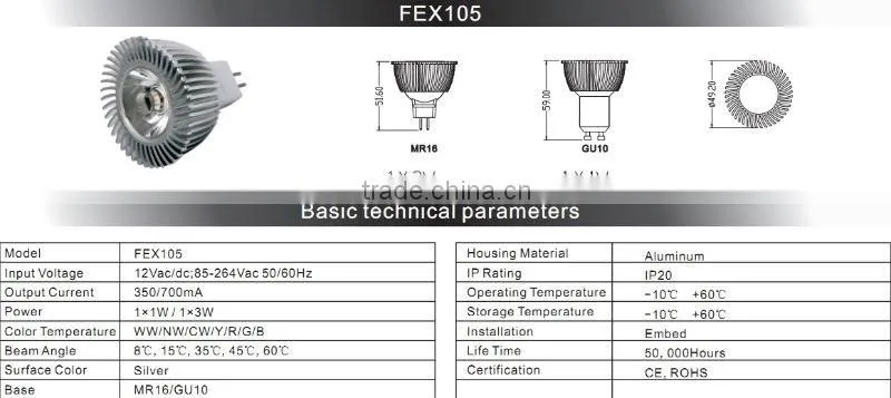 Ceiling LED spotlights 1W/3W