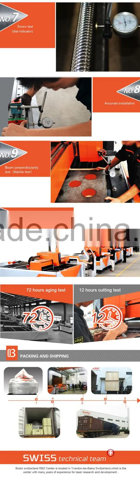 Dual-use Metal Sheet and Tube CNC Laser Cutting Machine