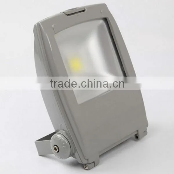 Hot!!! New Style 10W/20W/32W/50W Led Floodlight/led wall washer light