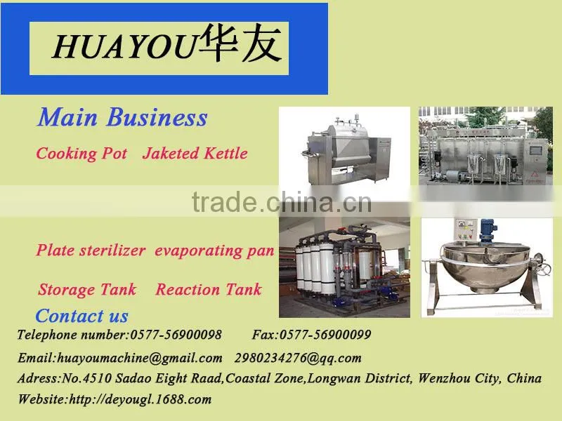 Best price stainless steel pot for sale
