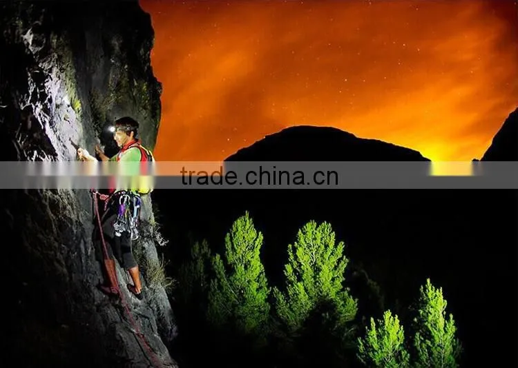 Goread GR01 High bright rechargeable zoom head lamp 4 colors R2 LED head torch