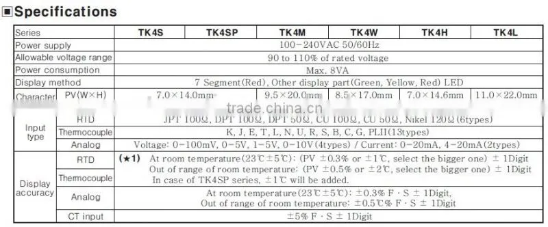 AUTONICS PID temperature controller TK4S