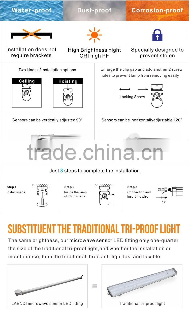 motion sensor tri proof lights tube tube8 led light tube waterproof
