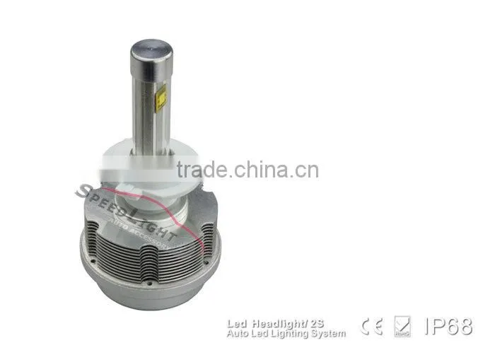 Speedlight New Version 30W 3600LM 2S H7 LED Light Headlight