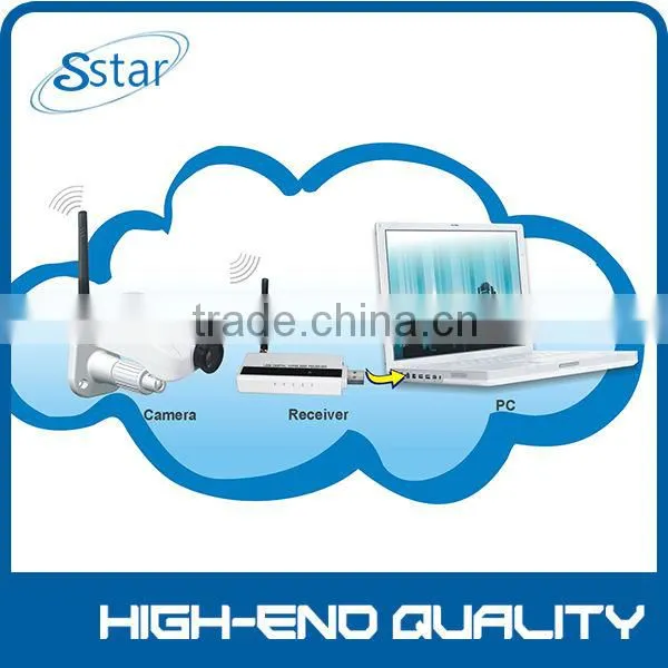 2014 the hotest product Sensor CMOS 5 mega outdoor hd wifi ip camera HD264