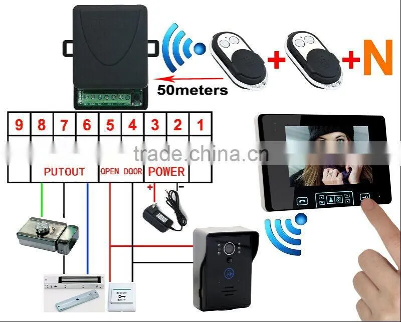 Saful distinctive product battery operated 2.4ghz digital wireless intercom 7 inch color video door phone