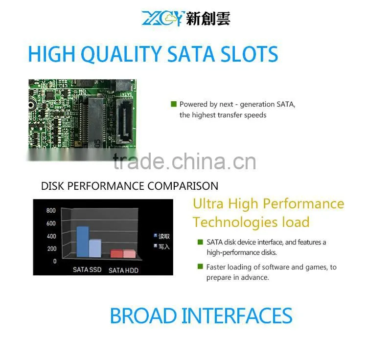 Wholesale Mini PC Computer Industrial motherboard Single Board Computer X31-4500u Support Win7/XP/Win 8