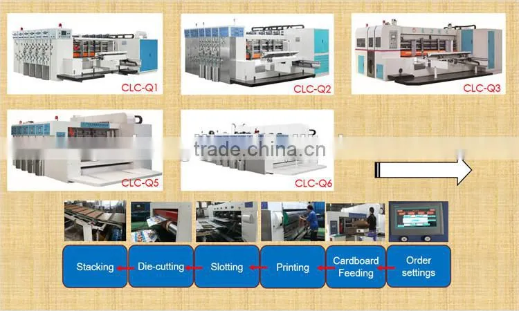 Multicolor Printing slotting machine/Carton Box Making Machine Prices(CLC-Q5)