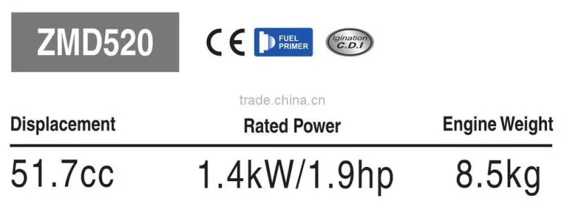 ZMD520 52cc 1.4kw professional earth auger made in china