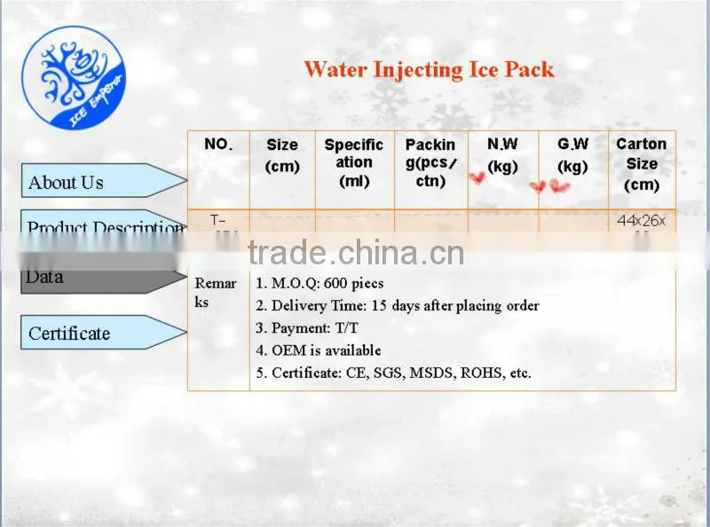 Supply gel ice packs