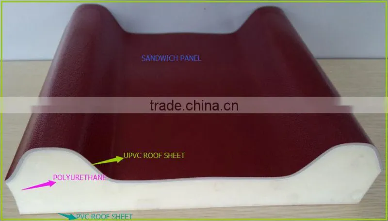 Insulated sandwich panel roof sheet for keeping warm