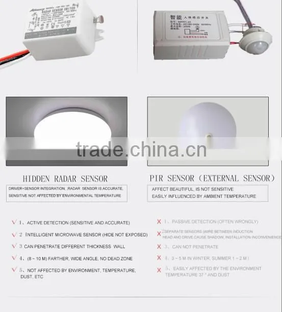 2015 hot selling sensor switch dc12V sensor switch 35W led light switch with motion sensor micro switch indoor sensor switch