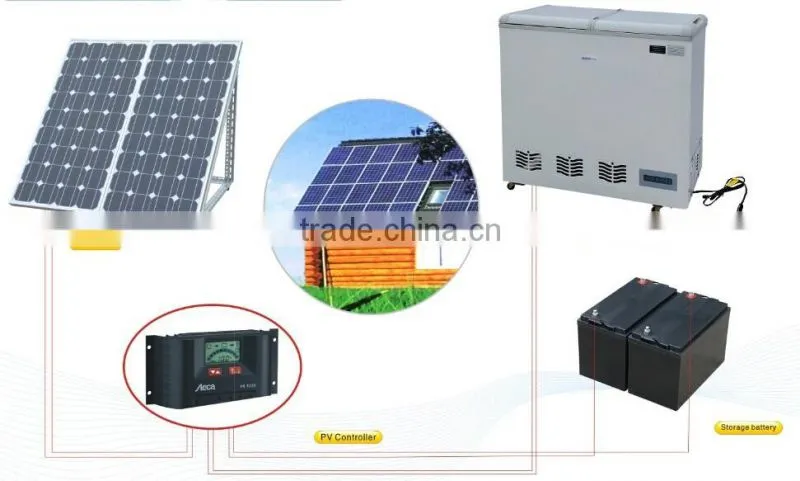 Solar 12v 24v Compressor Mobile 30L solar power refrigerator