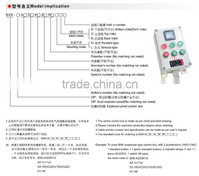Explosion proof control box IP65 best selling