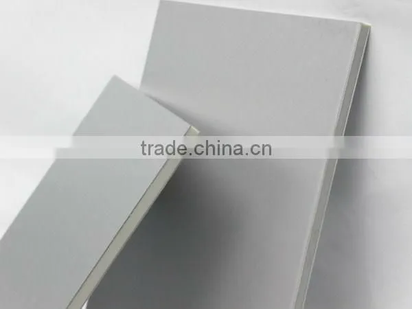 7075 Aluminium Plate For Military