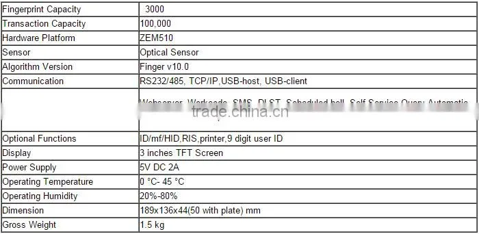 Standard webserver TCP/IP communication tendance color TFT screen optional rfid/mi-fare card fingerprint time attendance clock